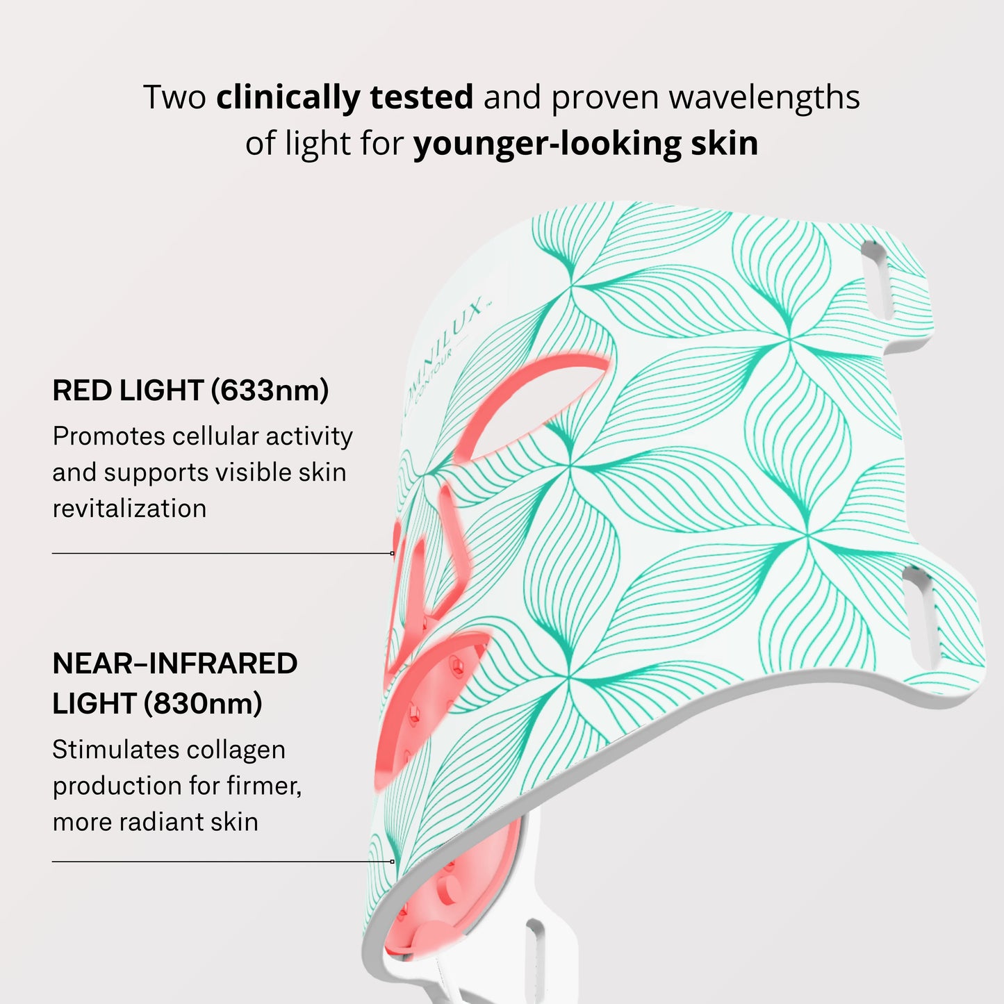 Omnilux Contour Face │ Red light therapy mask