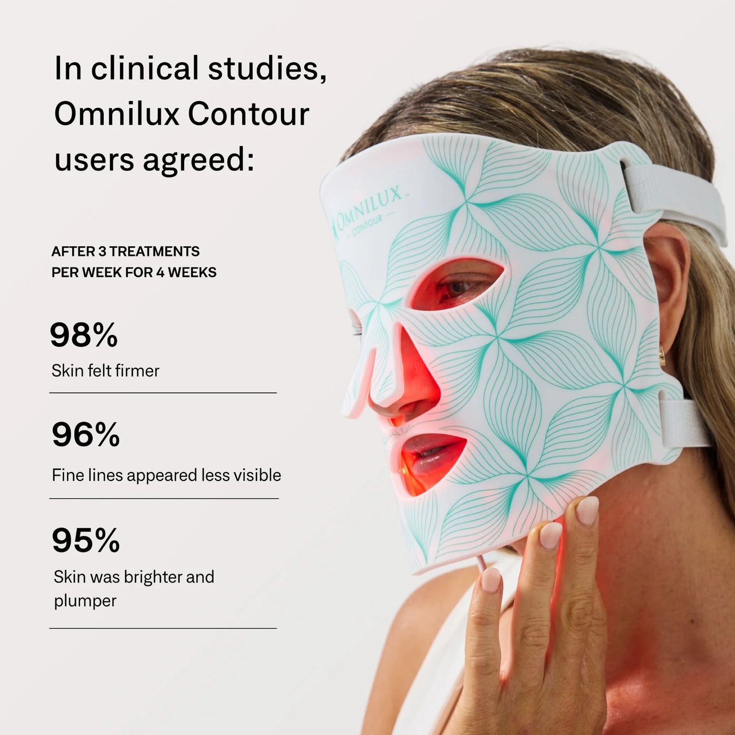 Omnilux Contour Face │ Red light therapy mask