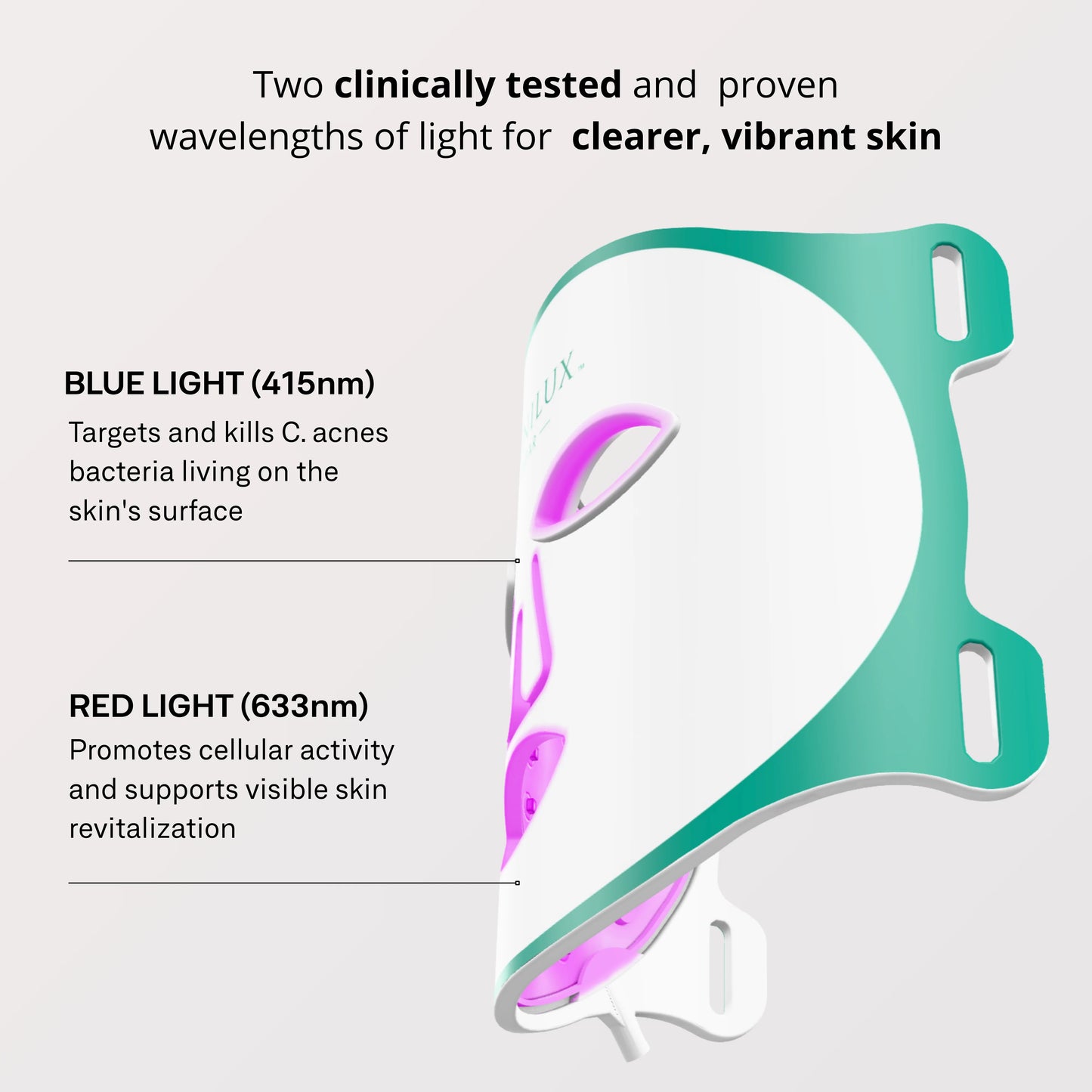Omnilux Clear │ Blue + Red LED Device for Acne
